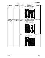 Предварительный просмотр 161 страницы Epson Stylus Color 800 Service Manual