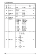 Предварительный просмотр 177 страницы Epson Stylus Color 800 Service Manual