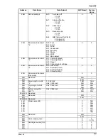 Предварительный просмотр 178 страницы Epson Stylus Color 800 Service Manual