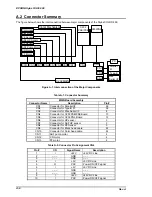 Предварительный просмотр 181 страницы Epson Stylus Color 800 Service Manual