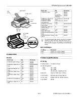 Epson Stylus Color 880 User Manual preview