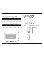 Предварительный просмотр 19 страницы Epson Stylus Color C60 Service Manual