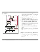 Предварительный просмотр 52 страницы Epson Stylus Color C60 Service Manual