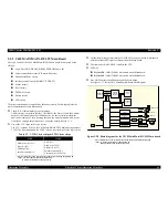 Предварительный просмотр 54 страницы Epson Stylus Color C60 Service Manual