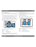 Предварительный просмотр 64 страницы Epson Stylus Color C60 Service Manual