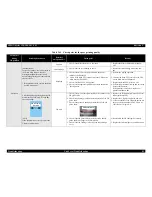 Предварительный просмотр 90 страницы Epson Stylus Color C60 Service Manual