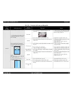 Предварительный просмотр 91 страницы Epson Stylus Color C60 Service Manual