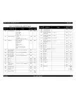 Предварительный просмотр 151 страницы Epson Stylus Color C60 Service Manual