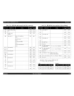 Предварительный просмотр 153 страницы Epson Stylus Color C60 Service Manual