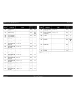 Предварительный просмотр 155 страницы Epson Stylus Color C60 Service Manual