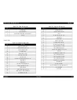 Предварительный просмотр 180 страницы Epson Stylus Color C60 Service Manual