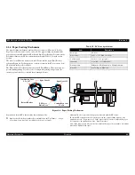 Предварительный просмотр 40 страницы Epson Stylus Color C70 Service Manual