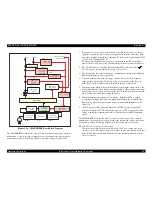 Предварительный просмотр 52 страницы Epson Stylus Color C70 Service Manual