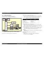 Предварительный просмотр 54 страницы Epson Stylus Color C70 Service Manual