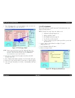 Предварительный просмотр 152 страницы Epson Stylus Color C70 Service Manual