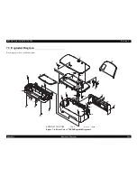 Предварительный просмотр 198 страницы Epson Stylus Color C70 Service Manual