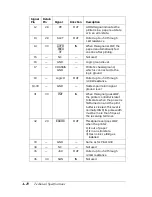 Preview for 65 page of Epson Stylus Color II Reference Manual