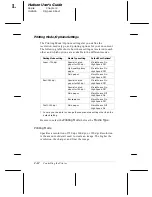 Preview for 40 page of Epson Stylus Color IIs User Manual