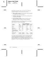 Preview for 70 page of Epson Stylus Color IIs User Manual