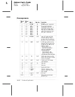 Preview for 92 page of Epson Stylus Color IIs User Manual