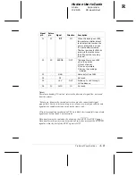 Preview for 93 page of Epson Stylus Color IIs User Manual