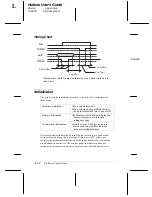 Preview for 94 page of Epson Stylus Color IIs User Manual