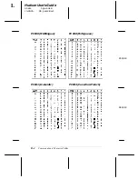 Preview for 100 page of Epson Stylus Color IIs User Manual