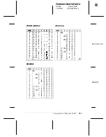 Preview for 101 page of Epson Stylus Color IIs User Manual