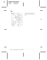 Preview for 102 page of Epson Stylus Color IIs User Manual