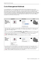 Preview for 9 page of Epson Stylus Color Series Manual