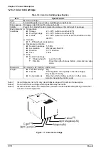 Preview for 18 page of Epson Stylus Color Service Manual