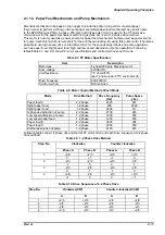 Preview for 48 page of Epson Stylus Color Service Manual