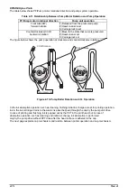 Preview for 53 page of Epson Stylus Color Service Manual