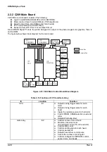 Preview for 57 page of Epson Stylus Color Service Manual