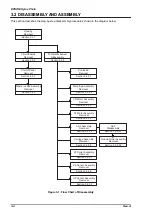 Preview for 73 page of Epson Stylus Color Service Manual