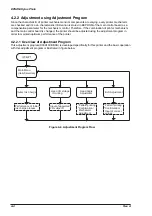 Preview for 101 page of Epson Stylus Color Service Manual