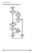 Preview for 117 page of Epson Stylus Color Service Manual