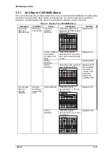 Preview for 120 page of Epson Stylus Color Service Manual