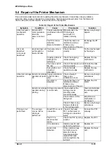 Preview for 122 page of Epson Stylus Color Service Manual