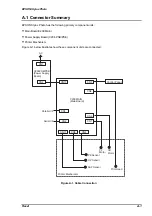 Preview for 134 page of Epson Stylus Color Service Manual