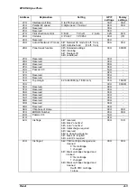 Preview for 138 page of Epson Stylus Color Service Manual