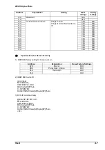 Preview for 140 page of Epson Stylus Color Service Manual