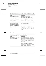 Preview for 134 page of Epson Stylus Color User Manual