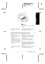 Preview for 145 page of Epson Stylus Color User Manual