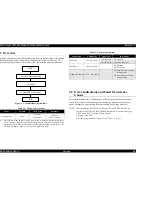 Предварительный просмотр 80 страницы Epson Stylus CX3500 Series Service Manual