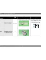 Предварительный просмотр 91 страницы Epson Stylus CX3500 Series Service Manual