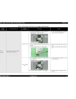 Предварительный просмотр 99 страницы Epson Stylus CX3500 Series Service Manual