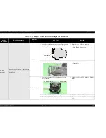 Предварительный просмотр 102 страницы Epson Stylus CX3500 Series Service Manual