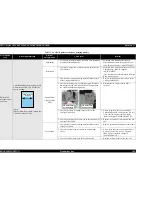 Предварительный просмотр 109 страницы Epson Stylus CX3500 Series Service Manual