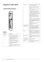 Предварительный просмотр 4 страницы Epson STYLUS CX3600 Basic Operation Manual